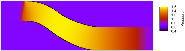 A nonlinear unsteady pulse being
	          transmitted upstream (to the left) along a 2D
	          version of the RAE 2129 inlet diffuser